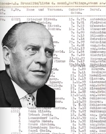 Oskar Schindler / Sąrašas